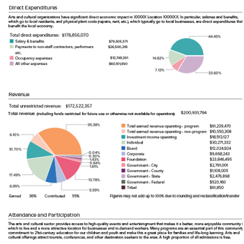 Picture of DataArts Advocacy Report Subscription